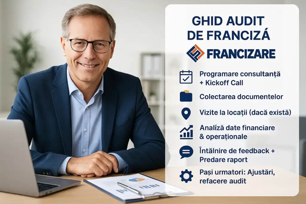 Audit de Franciză - Ghid Pas cu Pas | Francizare.ro